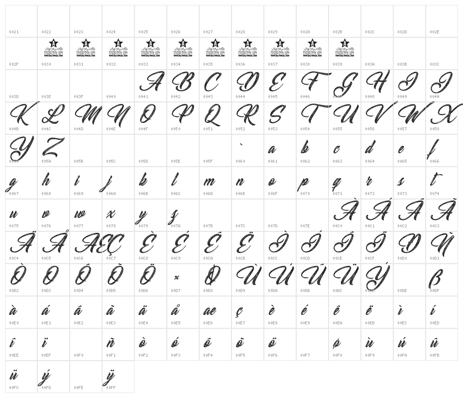 Santeria Personal Use Italic Character Map