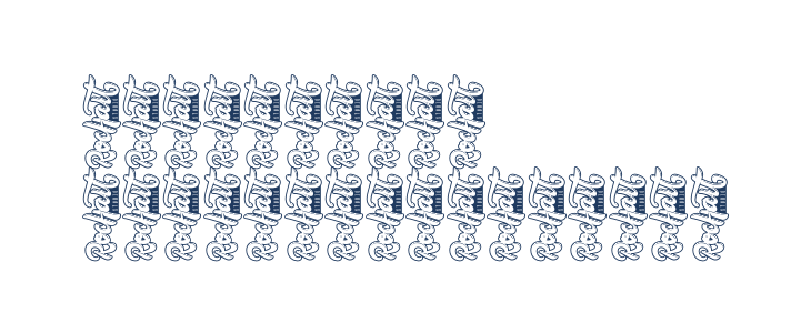 Santhana Other Characters