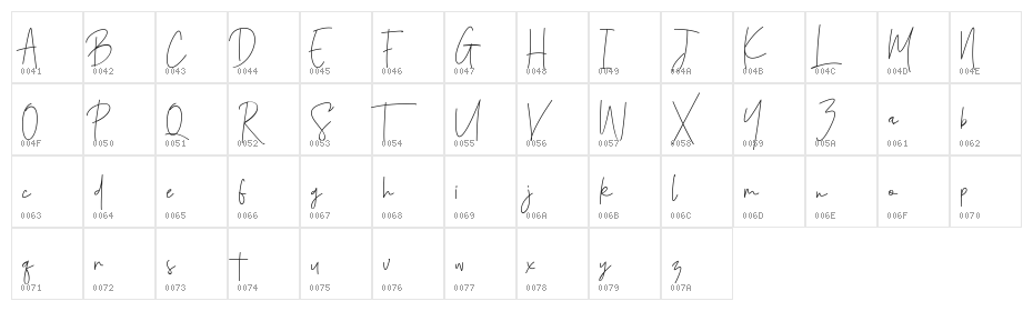 Santiago Pro Character Map