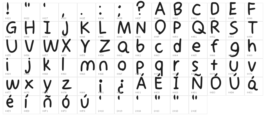 Santiago Regular Character Map