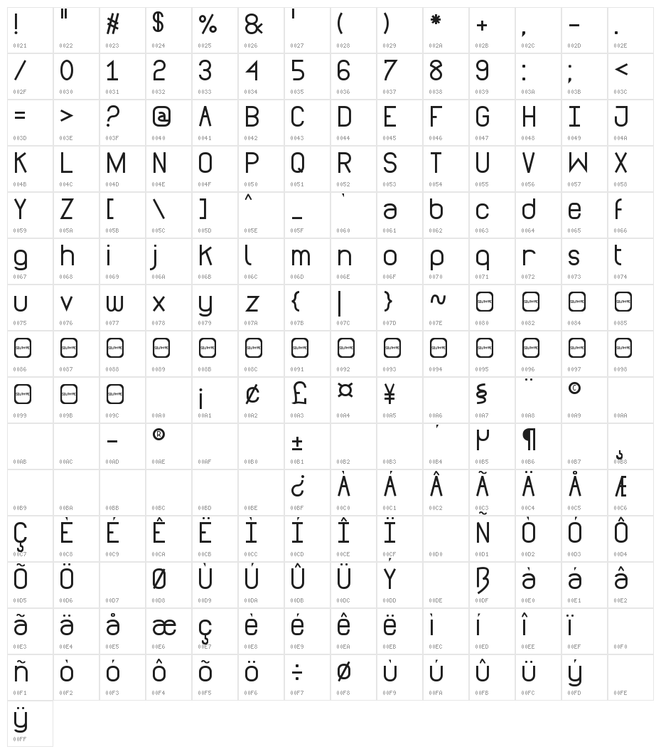 Santiago Sans St Character Map