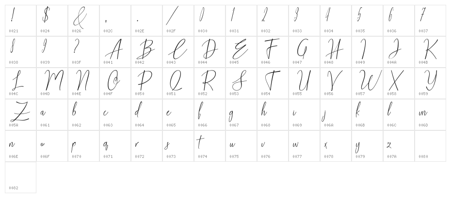 Santiago bba key Character Map