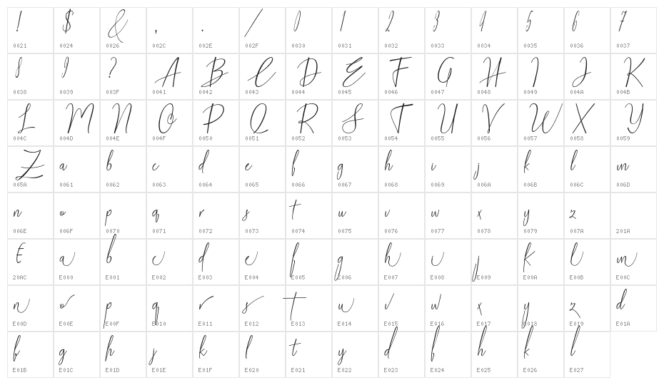 Santiago-bbakey Character Map