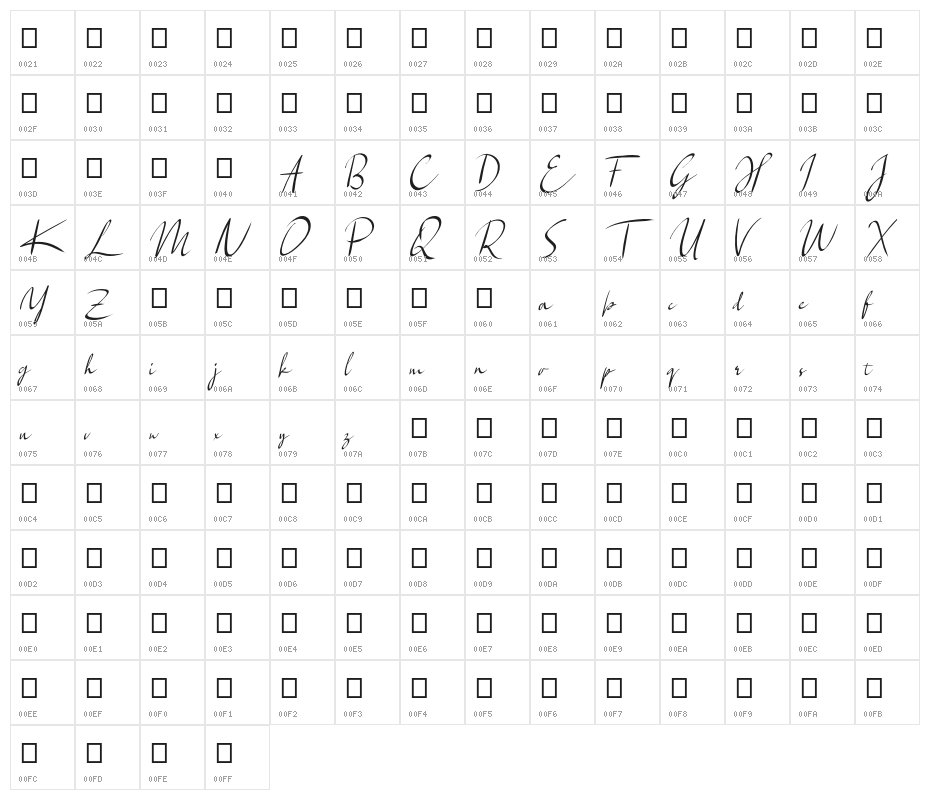 Santiago Character Map