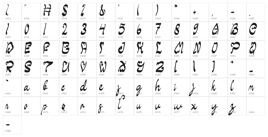 Santoria Christmas Character Map