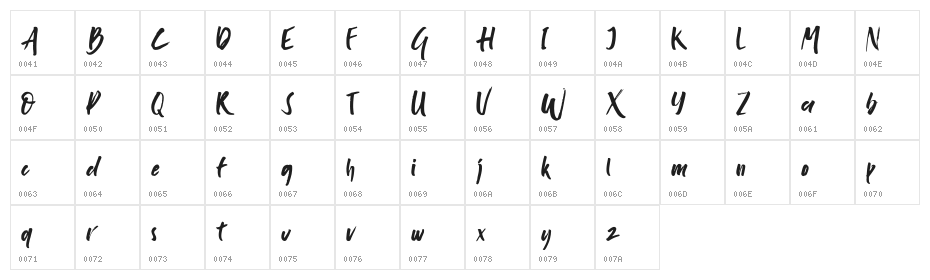 Santoryu Character Map