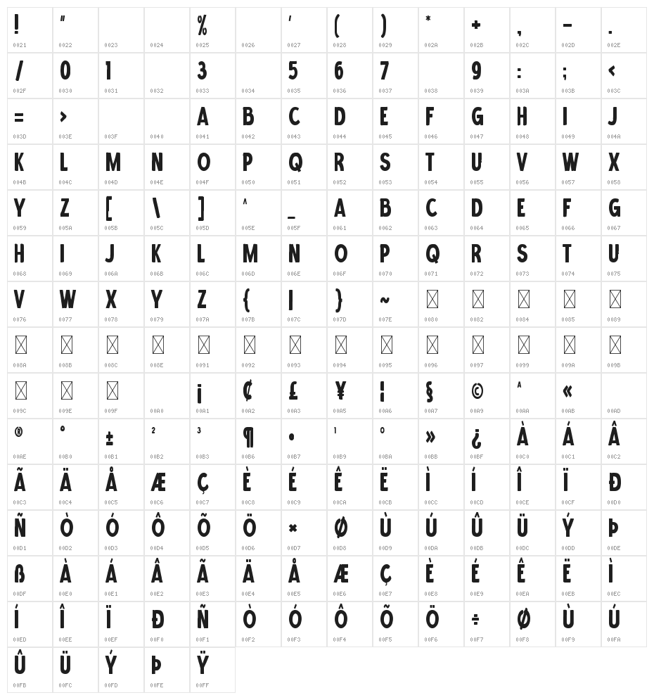 Santos Character Map