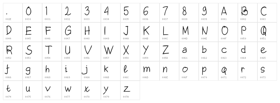 Santosa Handwriting Sample Reg Character Map