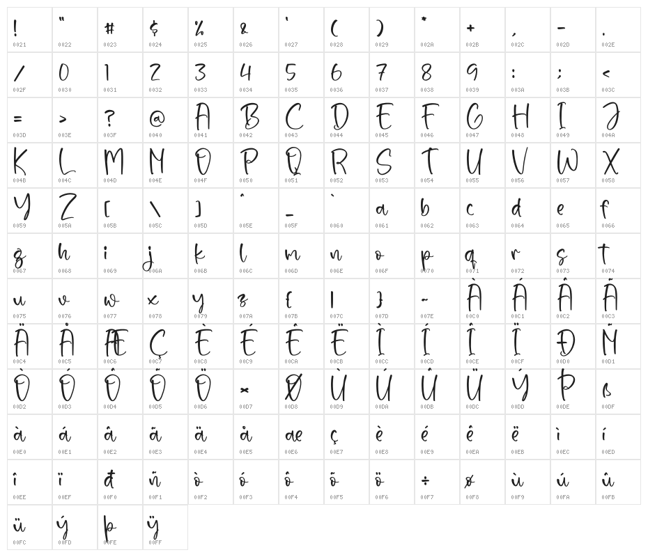 Santtaneck Character Map