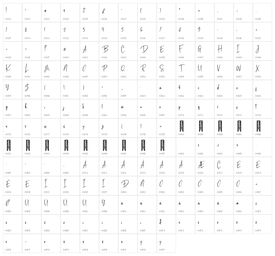 Santtina Regular Character Map