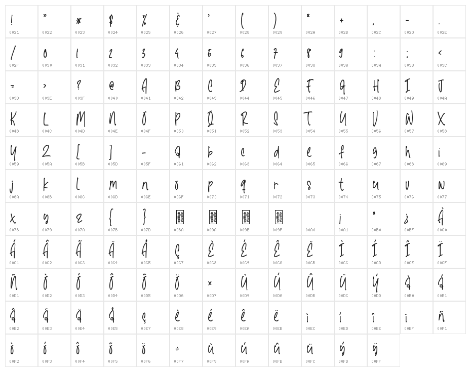 Santtoria Mood Character Map