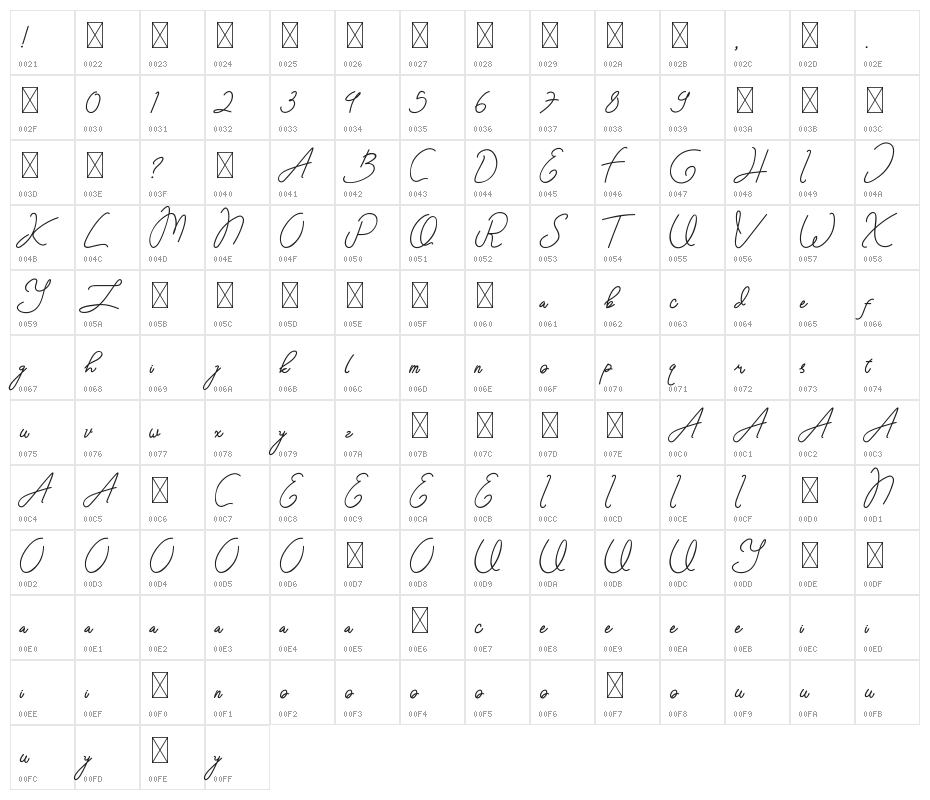 SanttyVelvethiaDemo Character Map