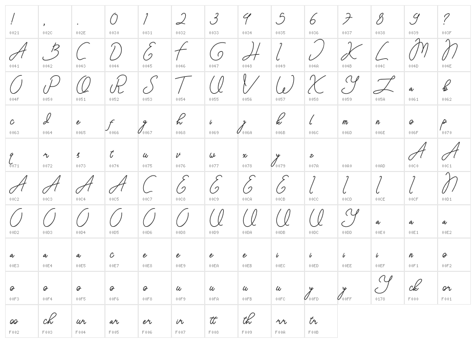 SanttyVelvethiaDemo Character Map
