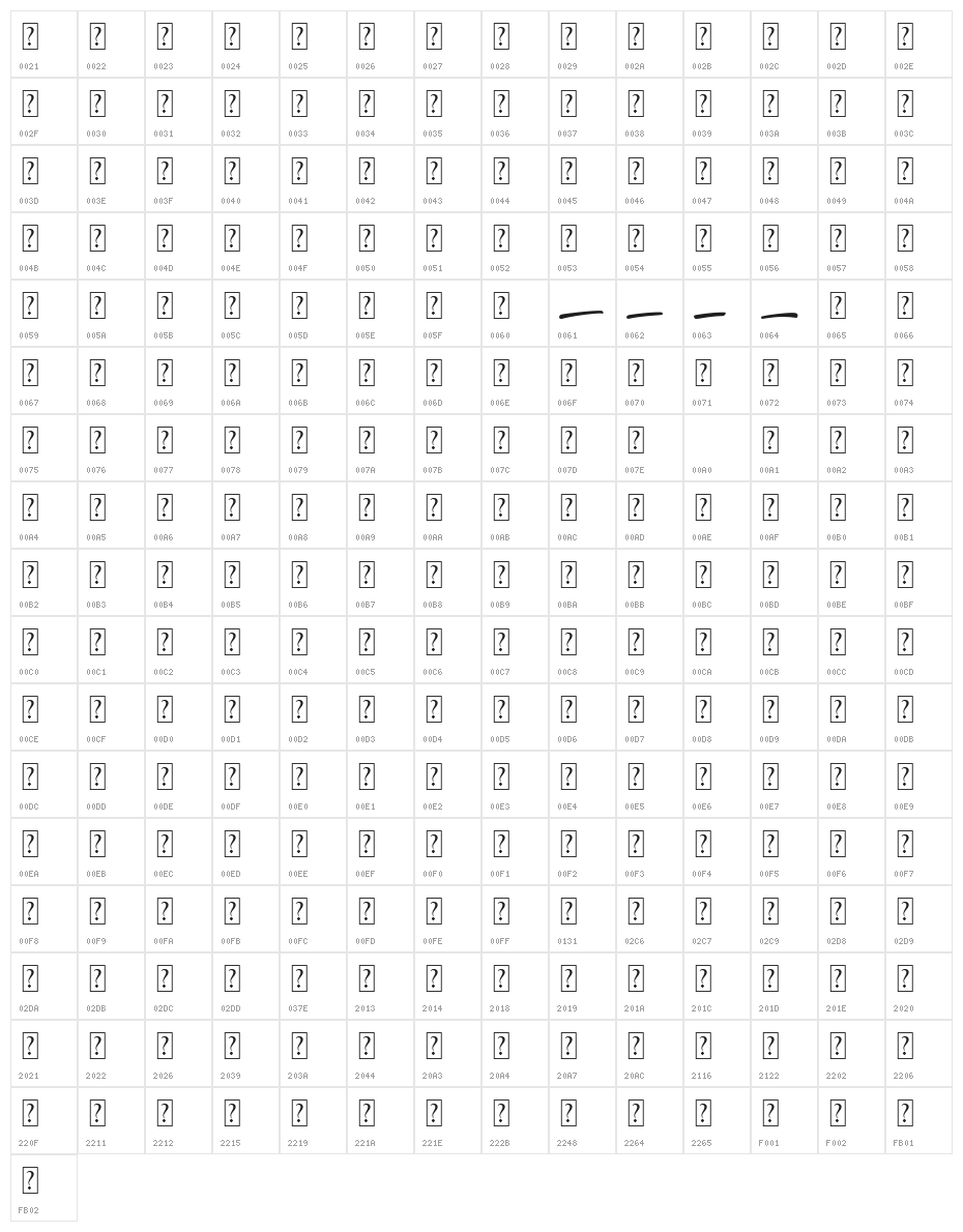 Santuy_swash Character Map