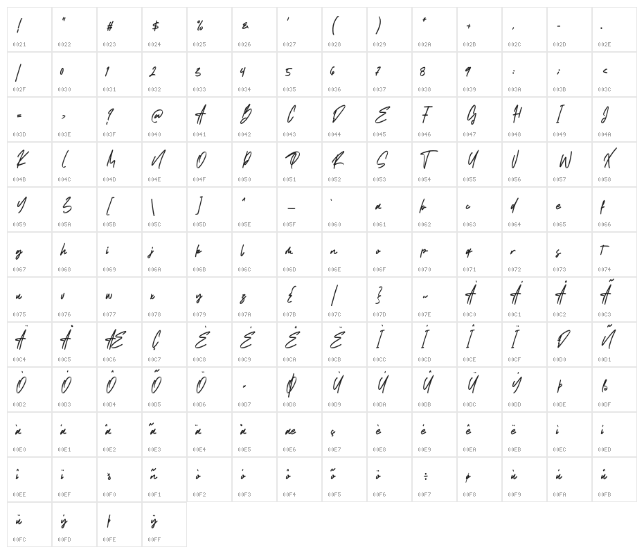 Santy Ehisa Character Map