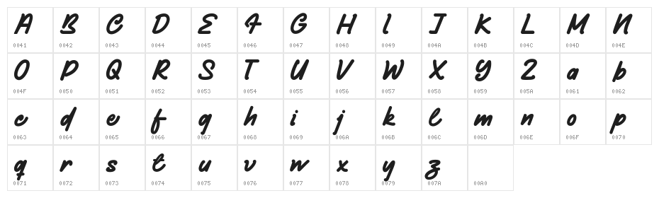 Sanwanee Character Map