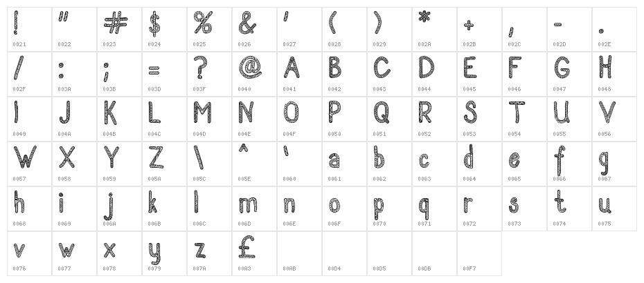 Sanzen Character Map