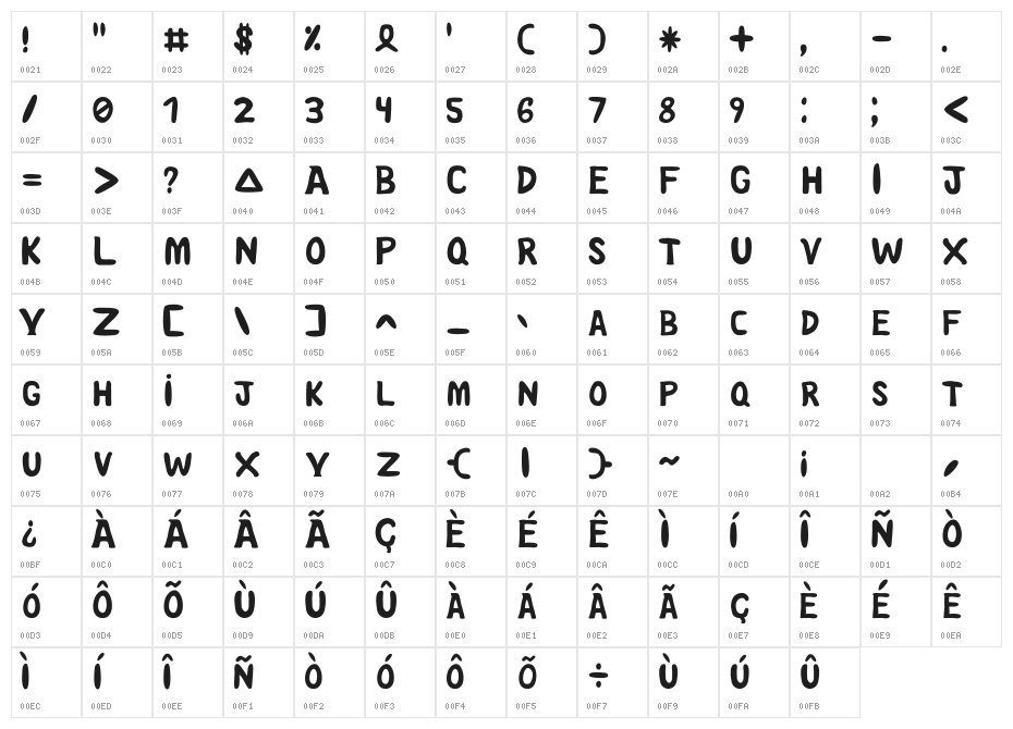 Sao Roque Character Map