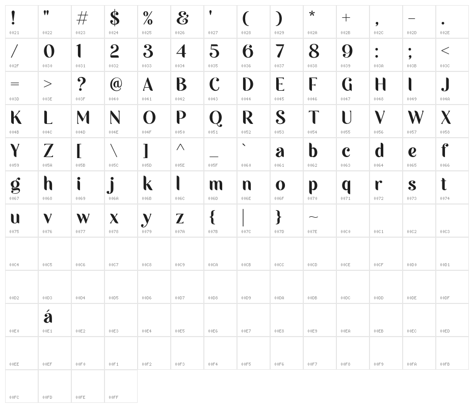 Saphira DEMO Character Map
