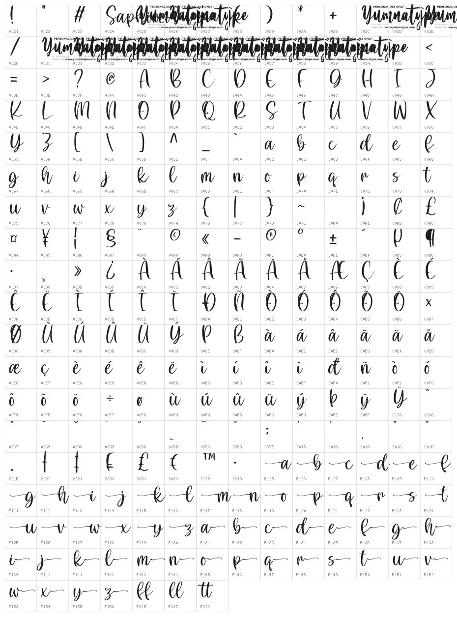 Saphire Personal Use Character Map