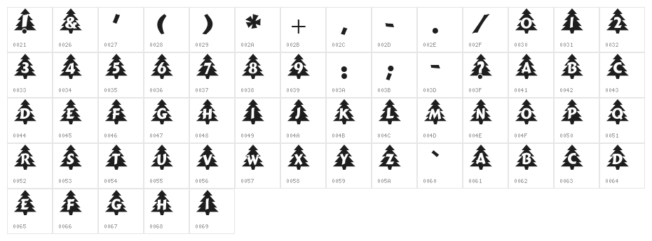 Sapin Normal Character Map