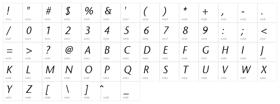 Sapir Italic Character Map