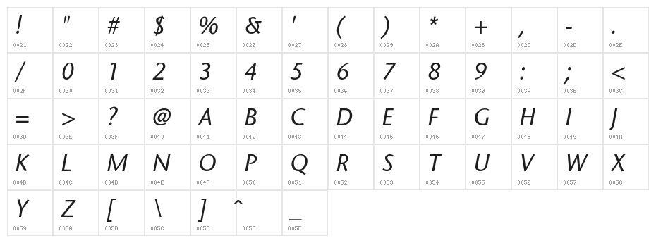SapirSansItalic Character Map