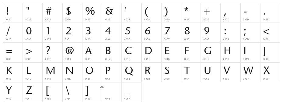 SapirSans Character Map