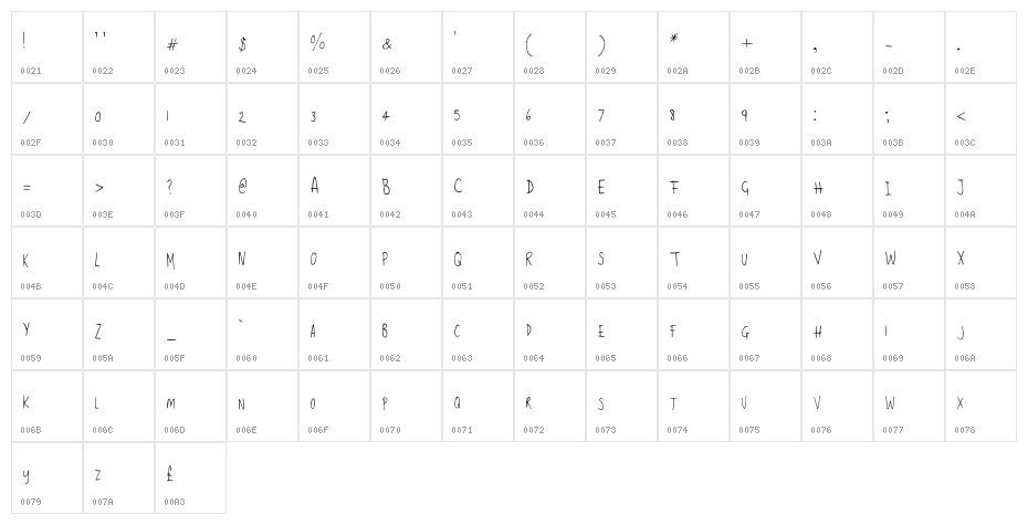 Sapling Medium Character Map