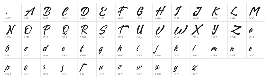 Sapous Regular Character Map