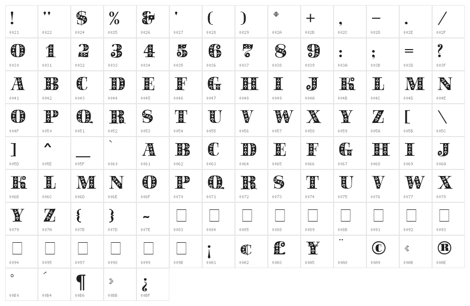 Sapphire! Character Map