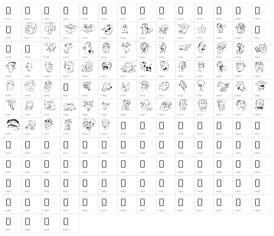 SappyMugs-Regular Character Map