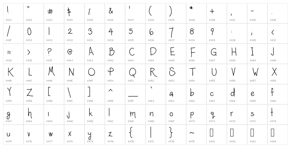 SaraScribbles Character Map