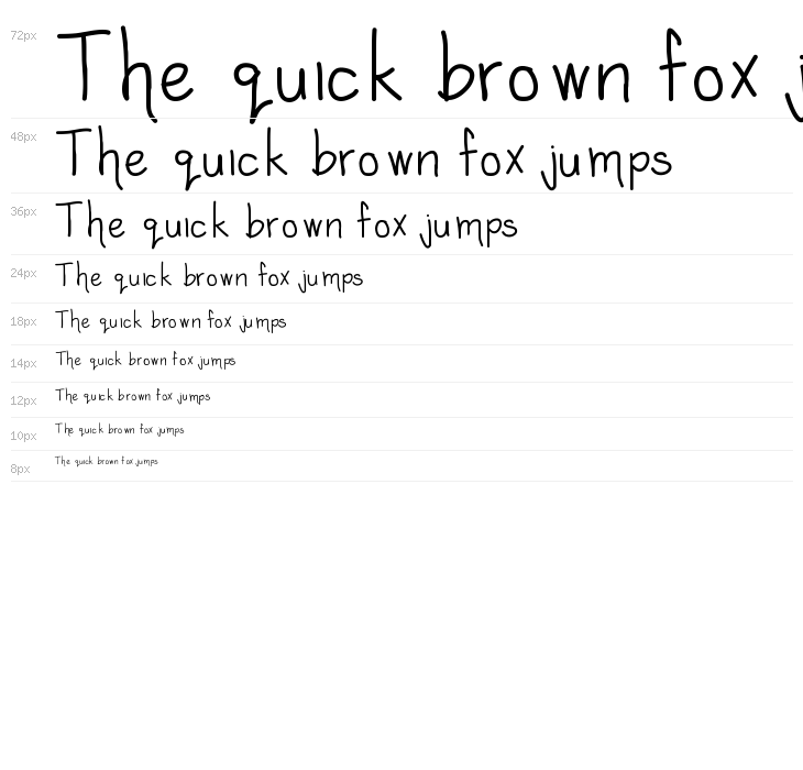 SaraScribbles Waterfall