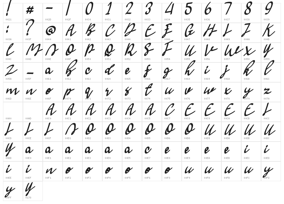 Saraba Character Map