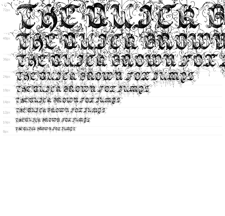 Saraband Initials Waterfall