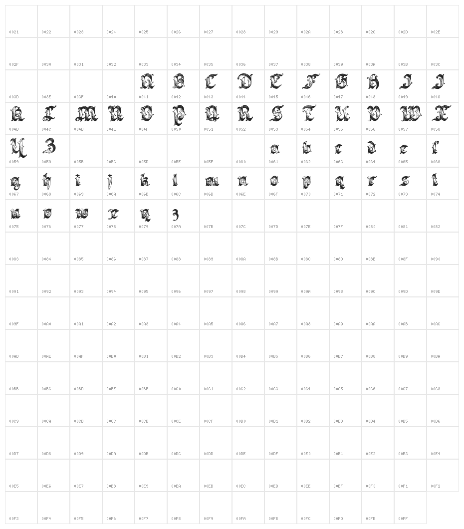 Saraband Lettering Character Map