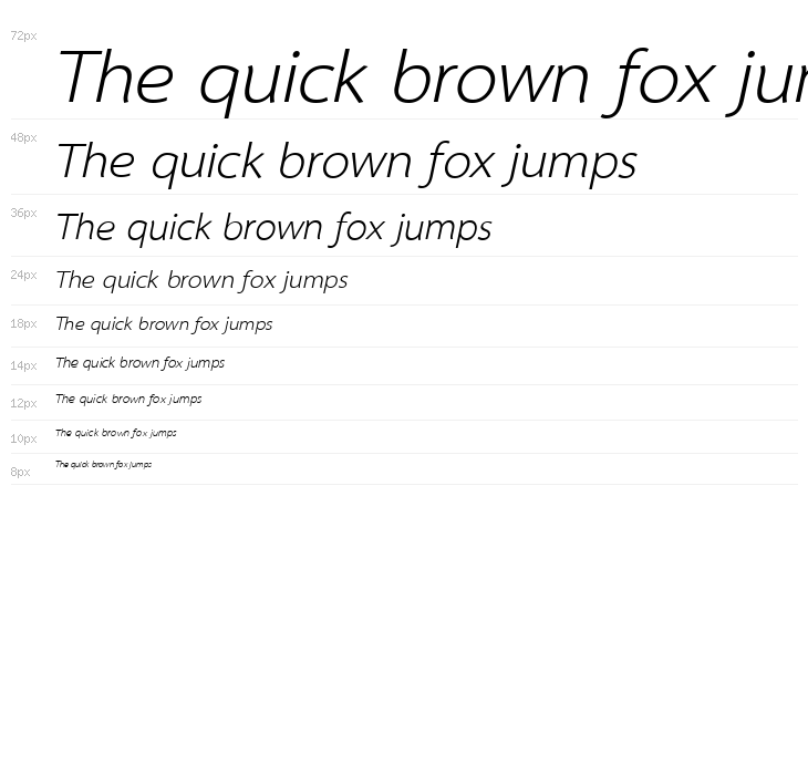 Sarabun Italic Waterfall