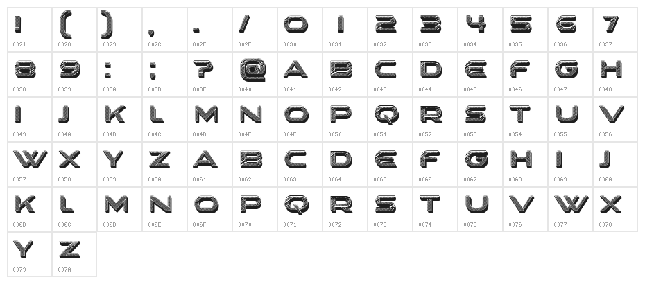 Sarah 3D Regular Character Map