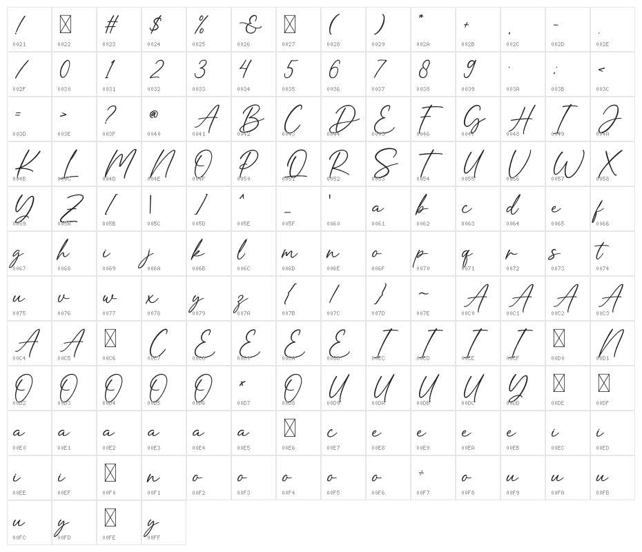 Sarah And James Character Map