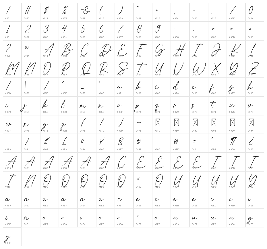 Sarah And James Character Map