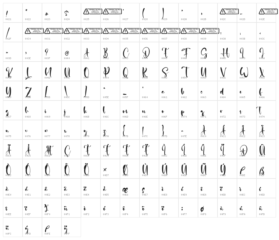 Sarah Jason Character Map