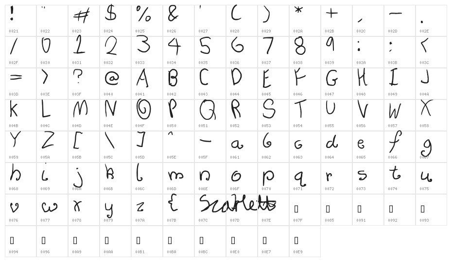 Sarah Likes Curls Character Map