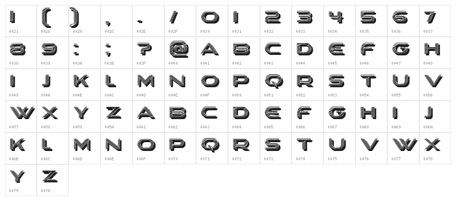 Sarah Regular Character Map