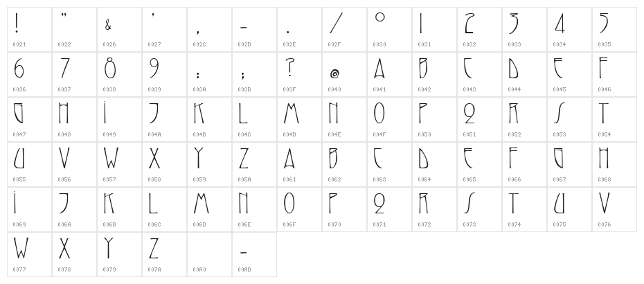 SarahCaps Caps:001.001 Character Map