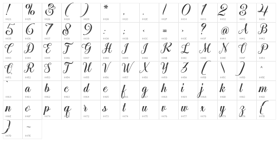 Sarahfadhilla Free Character Map