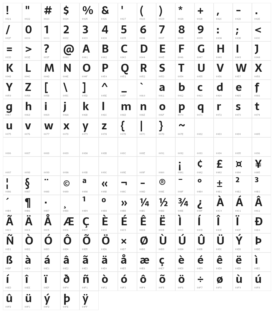Sarala Bold Character Map