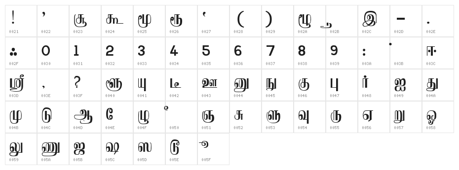 Saraswathy Regular Character Map