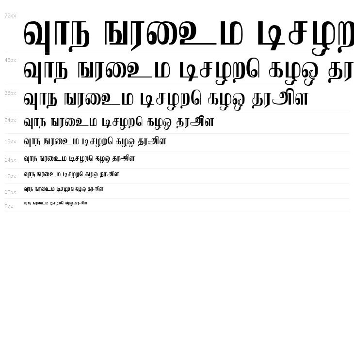 Saraswathy Regular Waterfall