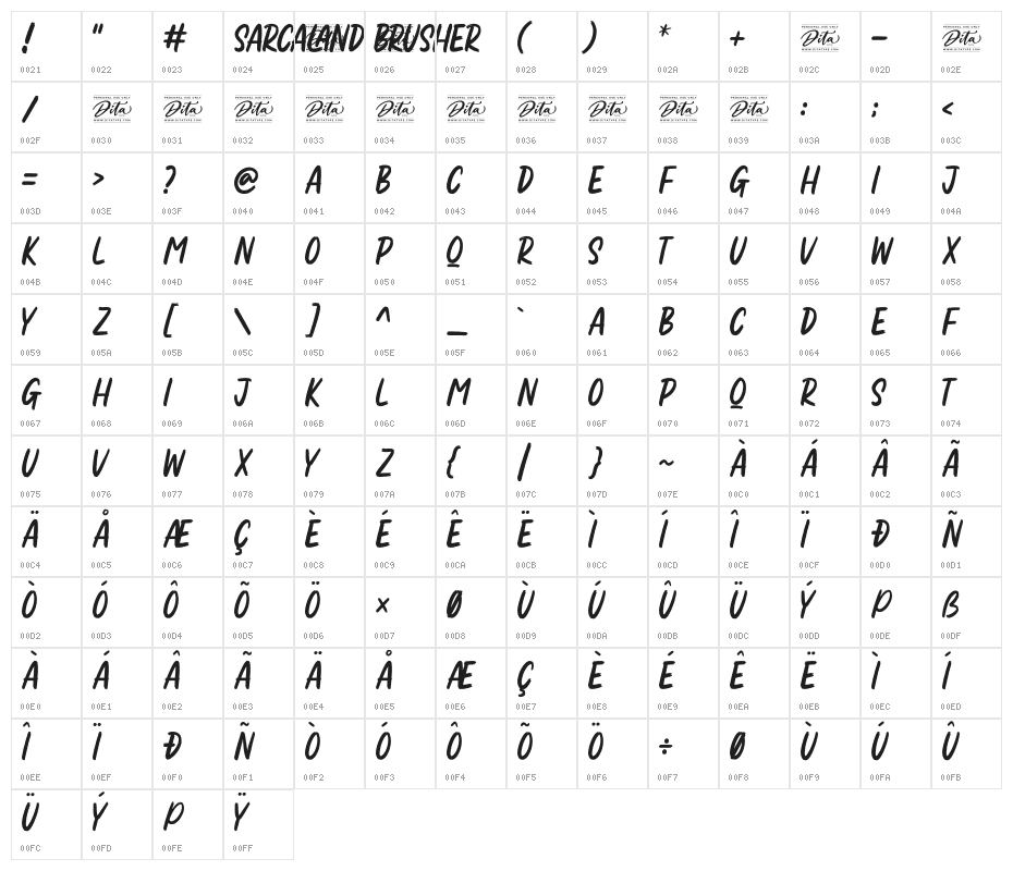 Sarcaland Brusher Personal Use Character Map